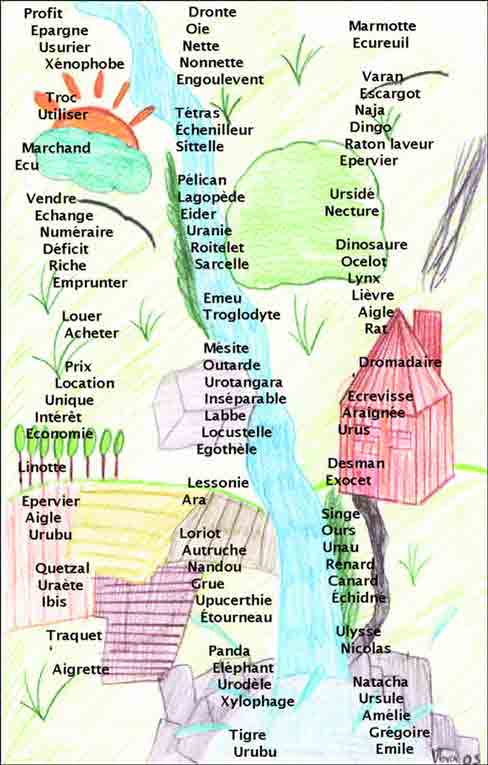 Acrostiche 1