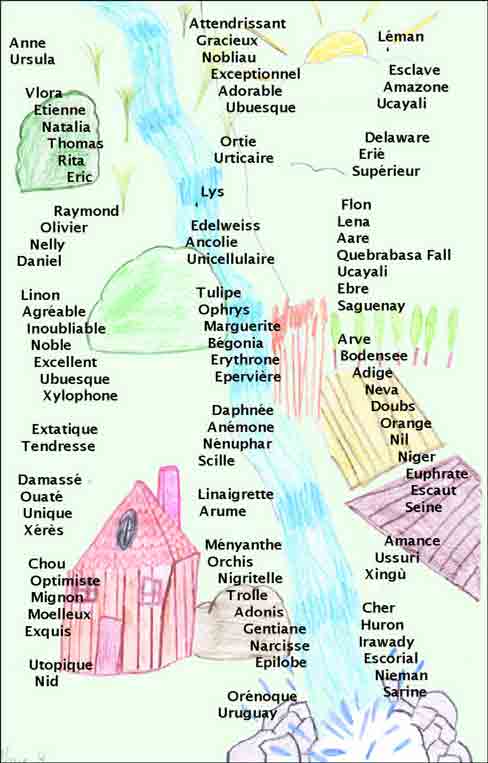 Acrostiche 2